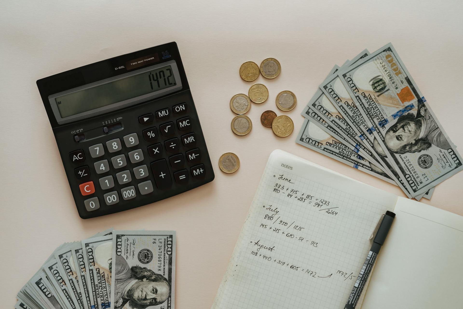 30-30-30-10 Budget Rule