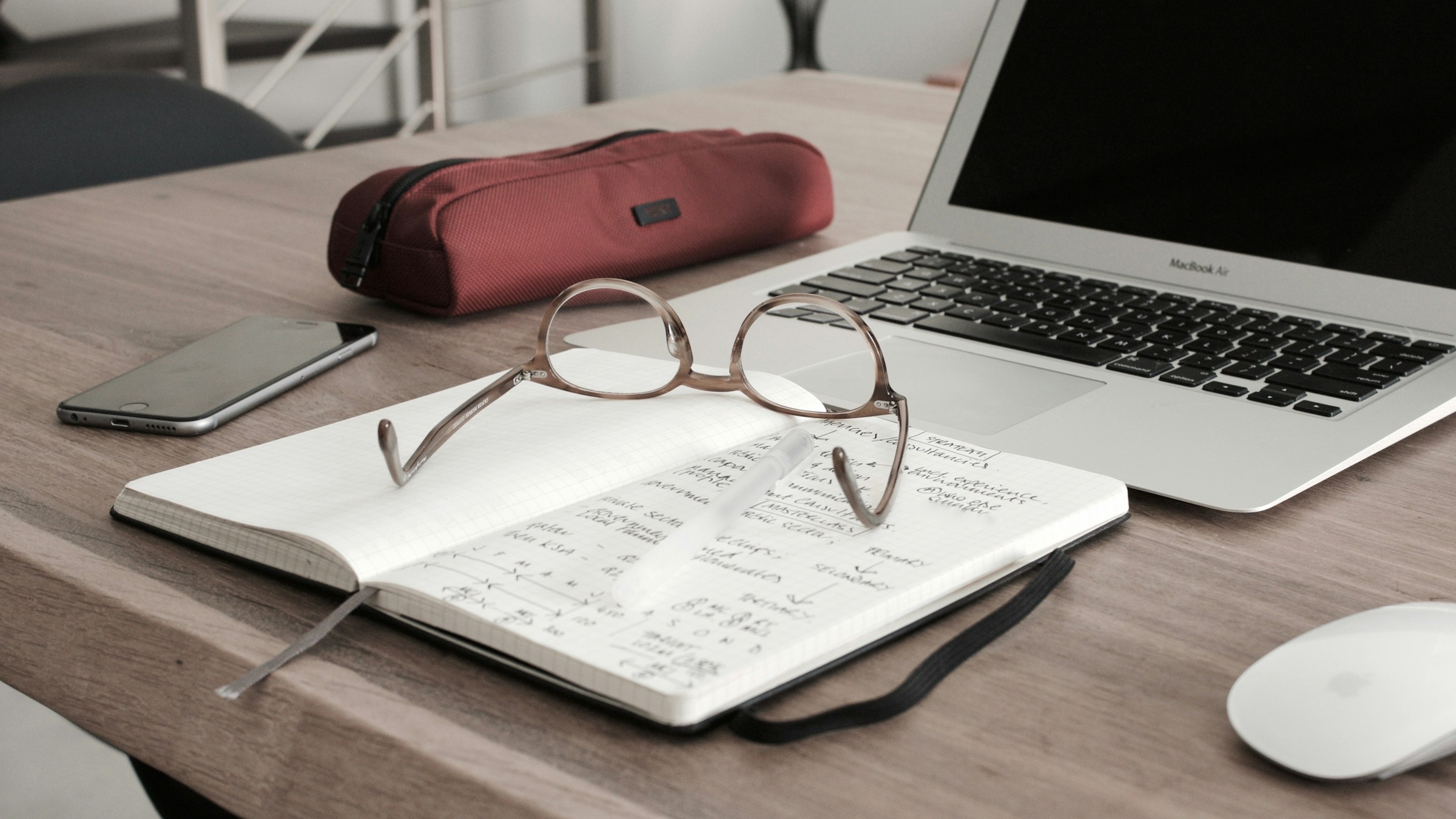 Budgeting in Small Business